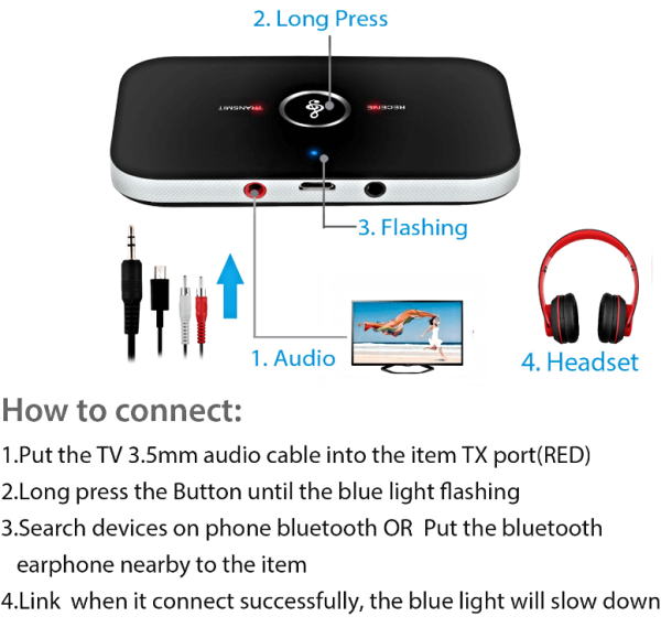 Bluetooth Transmitter & Receiver 3.5Mm Audio Cable 2-In-1 Wireless Adapter For Headphone Speaker Online Sale